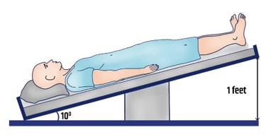 image of HDT by dr biswaroop